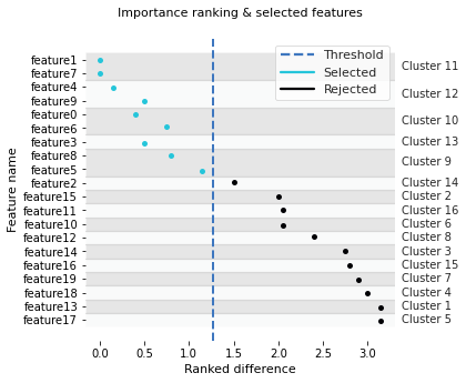 ../../_images/source_examples_classification_demo_7_0.png